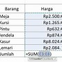 Rumus Perkalian Pada Excel Menggunakan Simbol